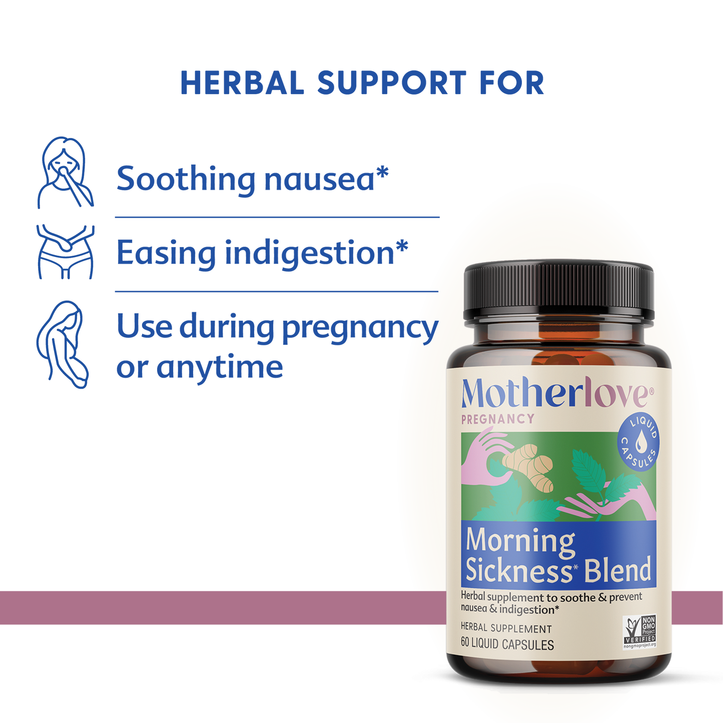 Morning Sickness Blend - Liquid Capsules