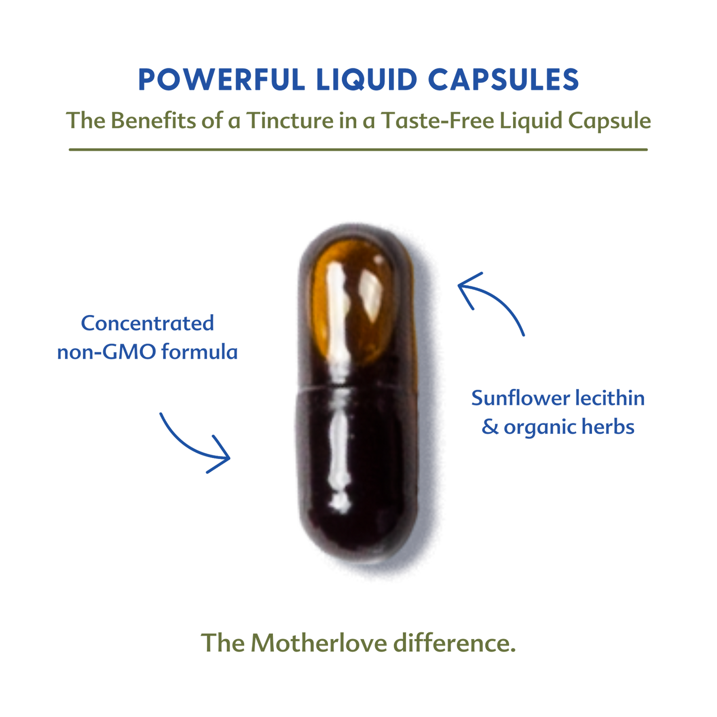 More Milk Plus® - Liquid Capsules