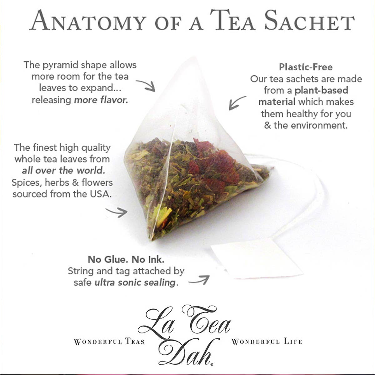 Swiftea Be Spicy Golden Chai Herbal Tea -12 Tea Sachets